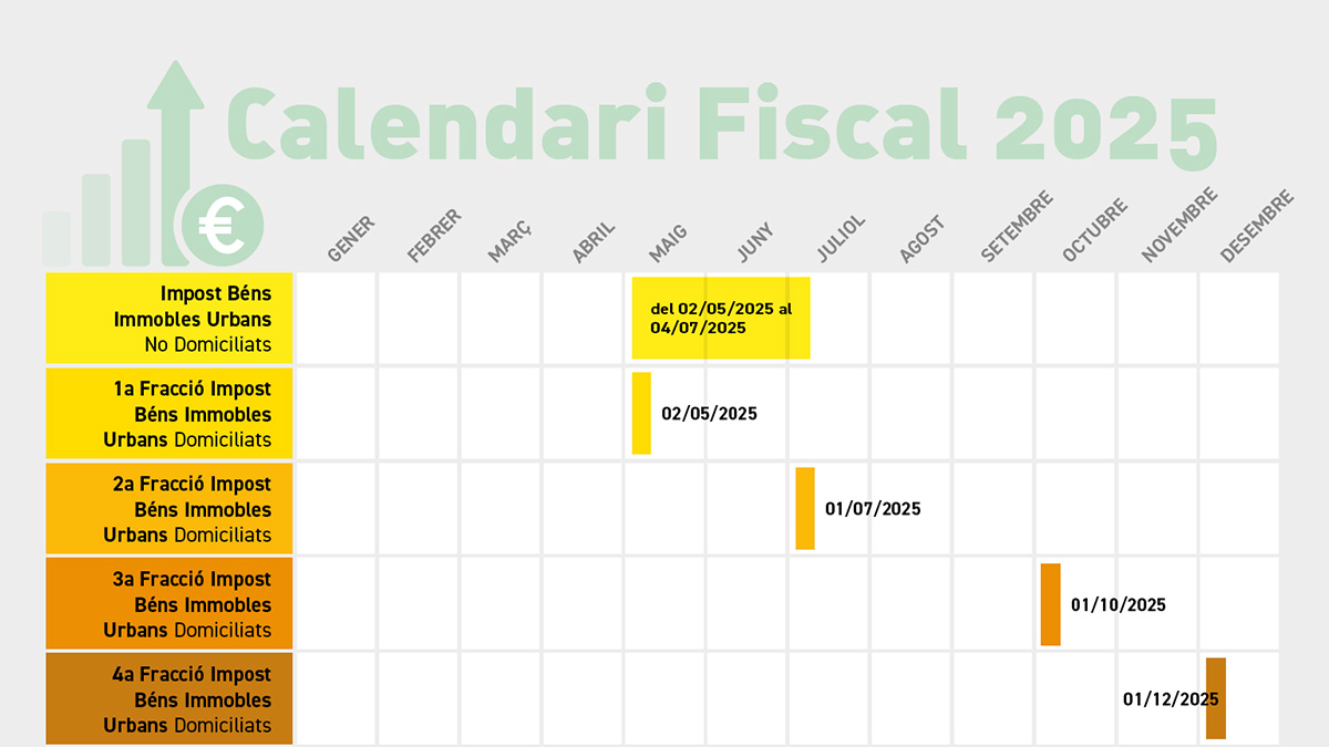 278-calendari-fiscal-2025-1738470913