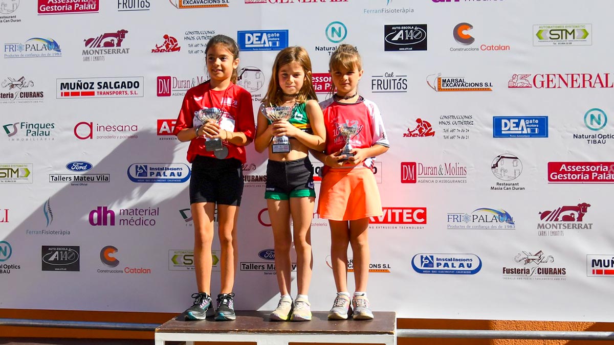 <i class='fas fa-caret-right fa-lg'></i> 10a Milla Urbana Sant Pere-La Sagrera