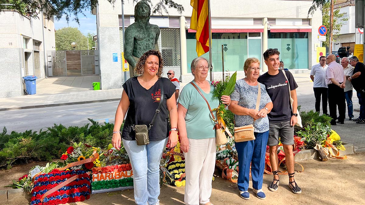 <i class='fas fa-caret-right fa-lg' ></i> Diada de l'Onze de Setembre