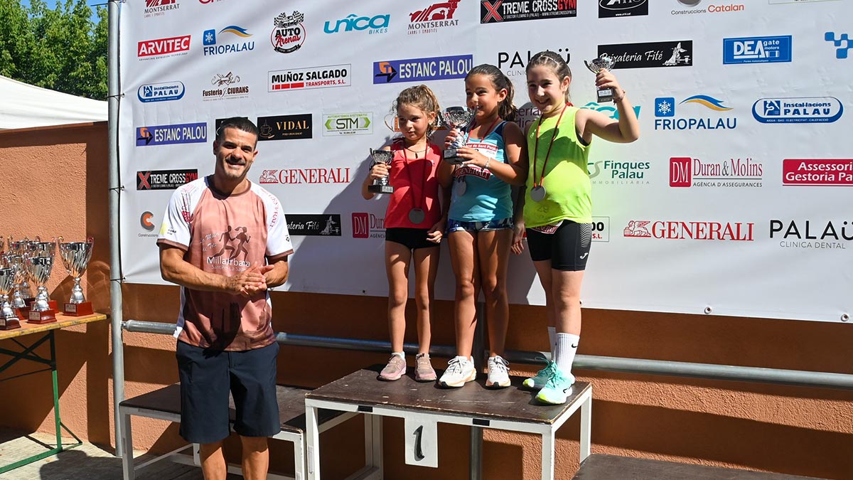 <i class='fas fa-caret-right fa-lg' ></i> 12a Milla Urbana de Sant Pere